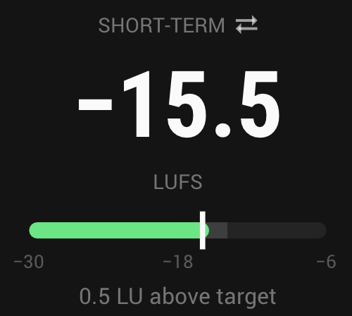 SHORT-TERM at -15.5 LUFS, 0.5 LU above a -16 LUFS target