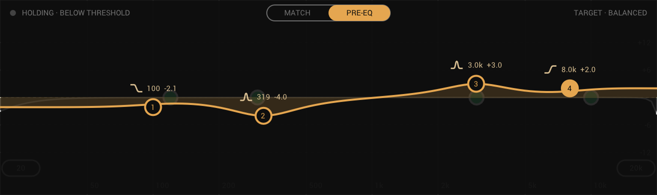 InterTone's display in PRE-EQ: four amber nodes, a low shelf cutting 2 dB at 100 Hz, a 4 dB dip at 319 Hz, a 3 dB lift at 3 kHz and a 2 dB high shelf at 8 kHz